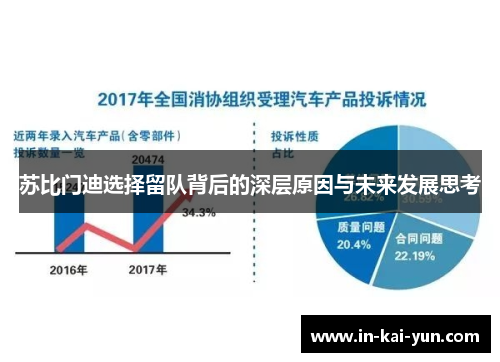 苏比门迪选择留队背后的深层原因与未来发展思考