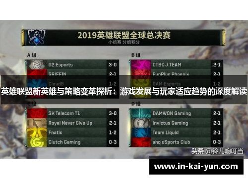 英雄联盟新英雄与策略变革探析:游戏发展与玩家适应趋势的深度解读 英雄联盟新英雄与策略变革探析:游戏发展与玩家适应趋势的深度解读