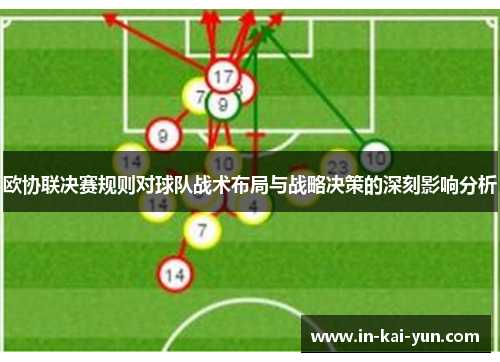 欧协联决赛规则对球队战术布局与战略决策的深刻影响分析