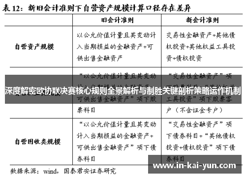 深度解密欧协联决赛核心规则全景解析与制胜关键剖析策略运作机制