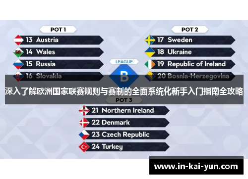 深入了解欧洲国家联赛规则与赛制的全面系统化新手入门指南全攻略