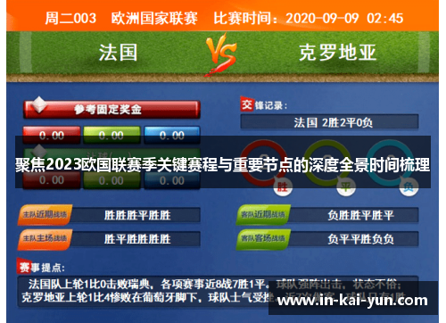 聚焦2023欧国联赛季关键赛程与重要节点的深度全景时间梳理