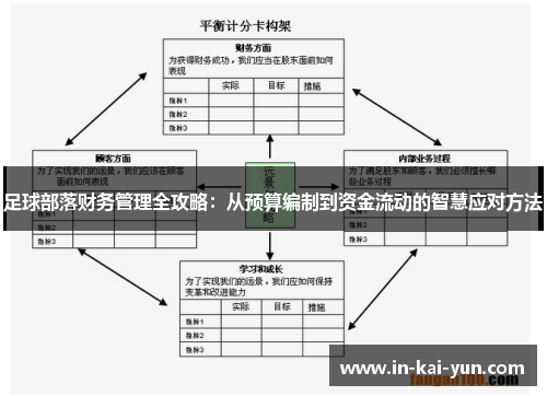 足球部落财务管理全攻略:从预算编制到资金流动的智慧应对方法 足球部落财务管理全攻略:从预算编制到资金流动的智慧应对方法