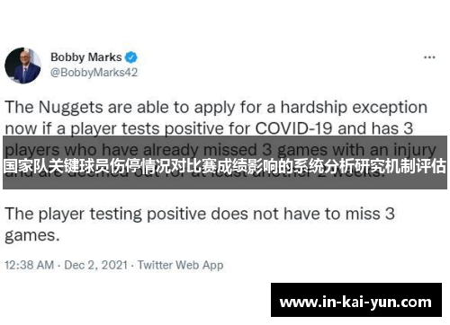 国家队关键球员伤停情况对比赛成绩影响的系统分析研究机制评估 国家队关键球员伤停情况对比赛成绩影响的系统分析研究机制评估