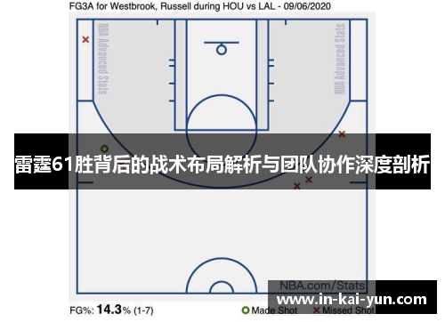 雷霆61胜背后的战术布局解析与团队协作深度剖析 雷霆61胜背后的战术布局解析与团队协作深度剖析