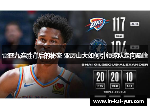 雷霆九连胜背后的秘密 亚历山大如何引领球队走向巅峰 雷霆九连胜背后的秘密 亚历山大如何引领球队走向巅峰