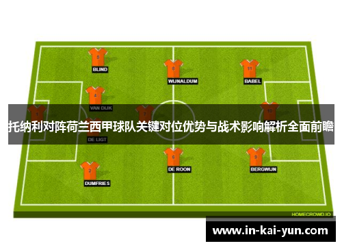 托纳利对阵荷兰西甲球队关键对位优势与战术影响解析全面前瞻 托纳利对阵荷兰西甲球队关键对位优势与战术影响解析全面前瞻