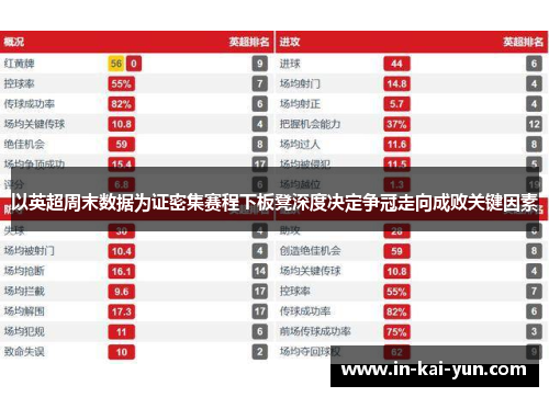 以英超周末数据为证密集赛程下板凳深度决定争冠走向成败关键因素