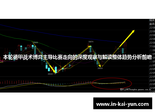 本轮德甲战术博弈主导比赛走向的深度观察与解读整体趋势分析前瞻