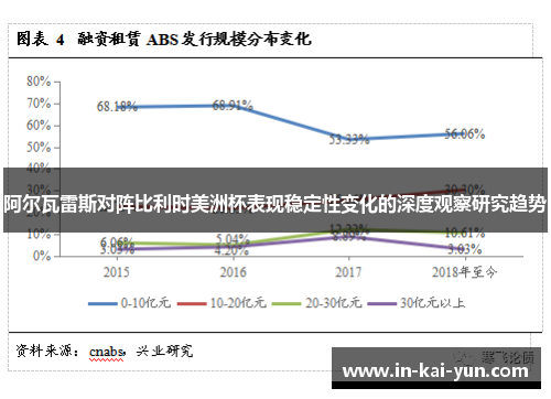 阿尔瓦雷斯对阵比利时美洲杯表现稳定性变化的深度观察研究趋势